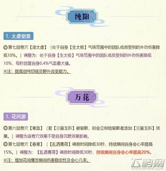 剑网3长风破晓第二次技改详情 6月5日全门派技改图文汇总 (5)