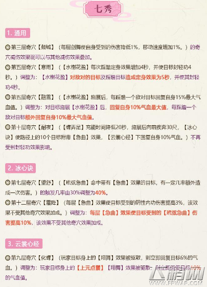 剑网3长风破晓第二次技改详情 6月5日全门派技改图文汇总 (6)