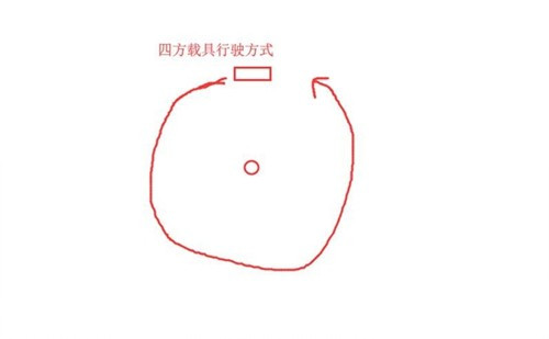 绝地求生AUG怎么样 AUG获取方法与优势 (1)