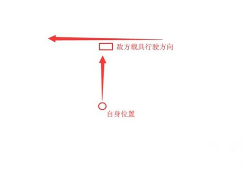 绝地求生AUG怎么样 AUG获取方法与优势 (2)