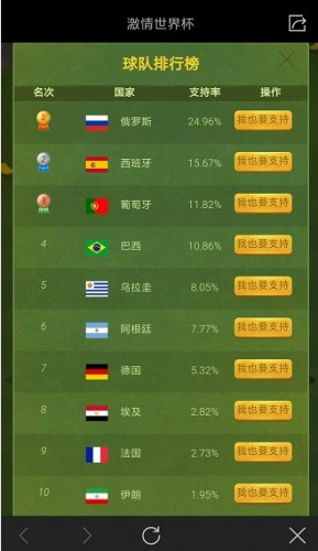绝地求生刺激战场世界杯选哪支球队 刺激战场世界杯球队推荐 (1)