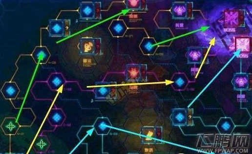 dnf超时空之战团本磁力恶魔马格内特与普拉打法攻略 (1)