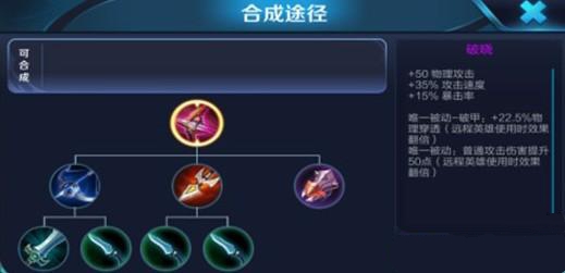 王者荣耀怎么克制破晓 克制破晓出装攻略 (1)