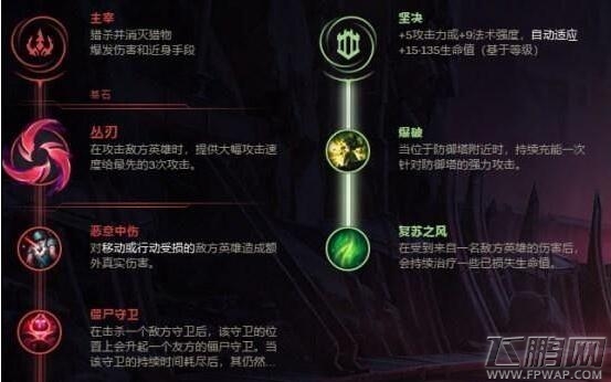 lol新符文丛刃的用法以及适配攻略 丛刃怎么样适合谁用 (1)