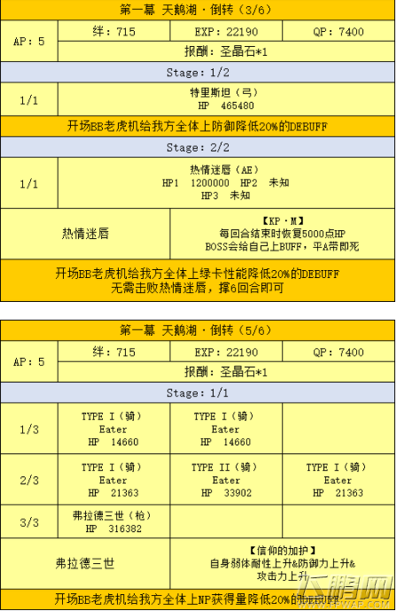 fgo深海电脑乐土怎么速刷 fgo深海电脑乐土速刷攻略 (4)