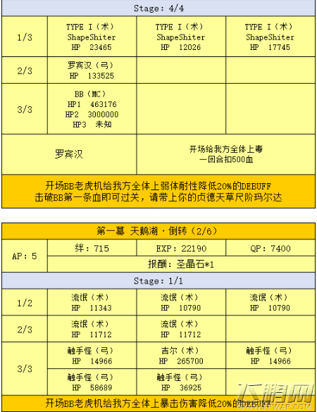 fgo深海电脑乐土怎么速刷 fgo深海电脑乐土速刷攻略 (3)