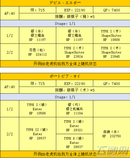 fgo深海电脑乐土怎么速刷 fgo深海电脑乐土速刷攻略 (7)