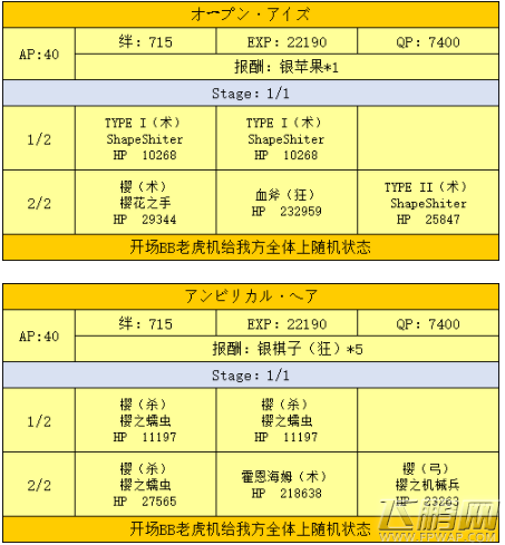 fgo深海电脑乐土怎么速刷 fgo深海电脑乐土速刷攻略 (6)