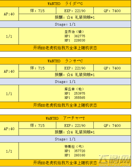fgo深海电脑乐土怎么速刷 fgo深海电脑乐土速刷攻略 (8)