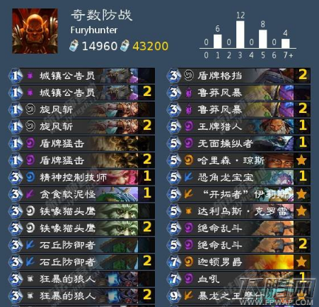 炉石传说女巫森林战士卡组 (1)