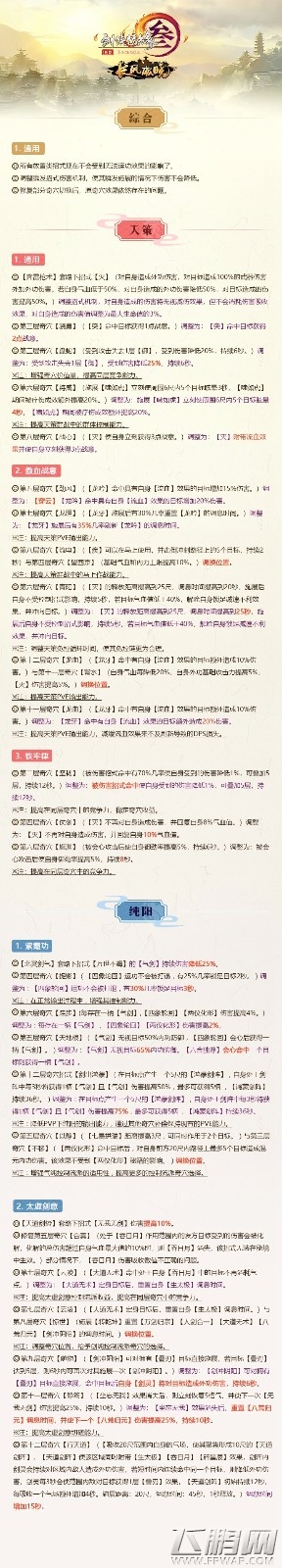 剑网3长风破晓6月21日第3次全门派技改图文汇总 (1)