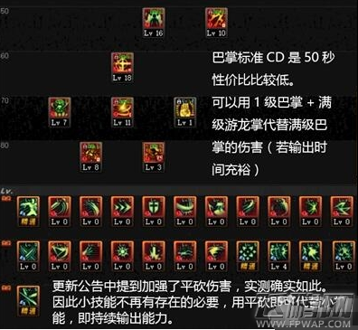 dnf剑帝十周年版本最强加点攻略 (1)