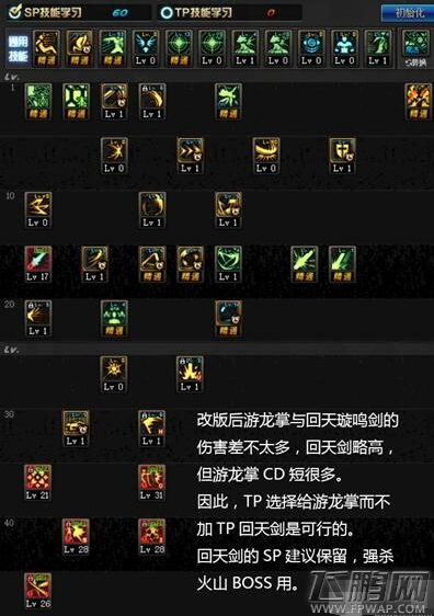 dnf剑帝十周年版本最强加点攻略 (2)