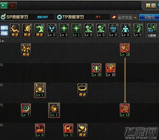 dnf召唤师十周年版本最强加点攻略 (2)