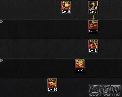 dnf风神十周年版本最强加点攻略 (3)