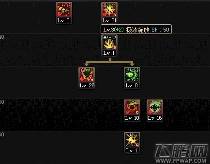 dnf冰结师十周年版本最强加点攻略 (3)