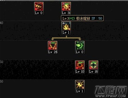 dnf刹那永恒十周年版本最强加点攻略 (3)