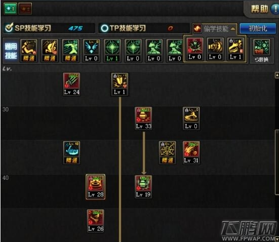dnf毒神绝十周年版本最强加点攻略 (3)