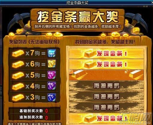 DNF夏日版本活动 挖金条赢200张时空深渊票 (6)