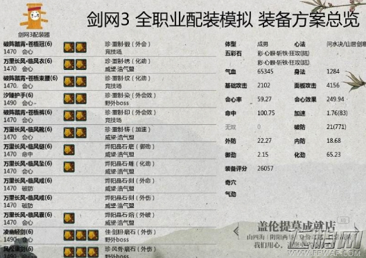 剑网3长风破晓藏剑PVP各类配装及奇穴详解 (11)
