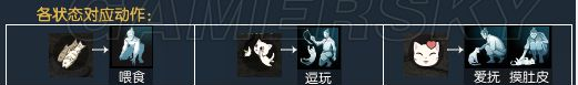 《逆水寒》逆水寒怎么养猫 宠物系统解析及猫宠获得方法 (2)