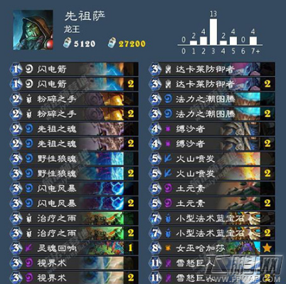 炉石传说最新先祖萨玩法攻略 (1)