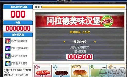 DNF阿拉德美味钥匙有什么作用 dnf阿拉德美味钥匙作用详解 (1)