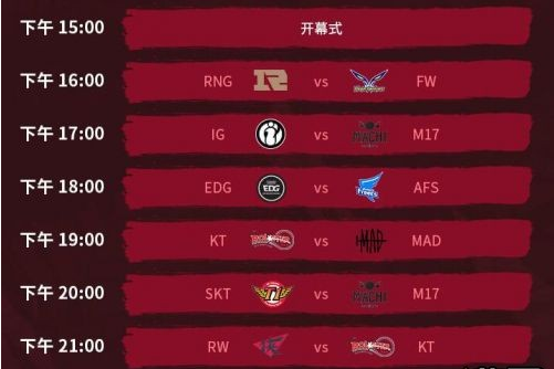 LOL2018洲际赛7月5日揭幕战开启 RNG对阵FW2018洲际赛赛程分享 (1)
