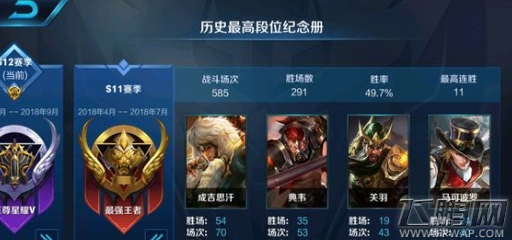 王者荣耀S1赛季信息丢失解决办法 S1赛季信息丢失怎么办  (1)