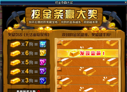 dnf7月9日挖金条活动在哪挖 挖金条活动7.9日金条位置及顺序 (2)