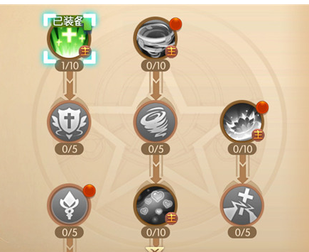 风之大陆牧师加点攻略 牧师怎么加点 (1)