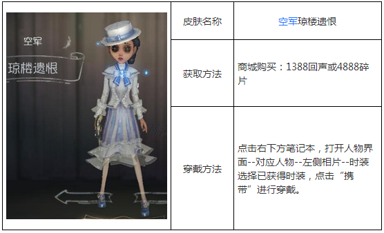 第五人格空军琼楼遗恨时装图鉴 (1)
