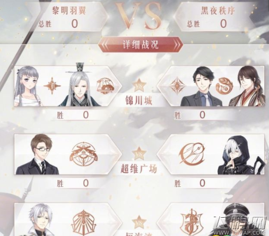 奇迹暖暖锦川城高分怎么过 海樱/白永曦/瑞德/祝羽弦高分搭配攻略 (1)