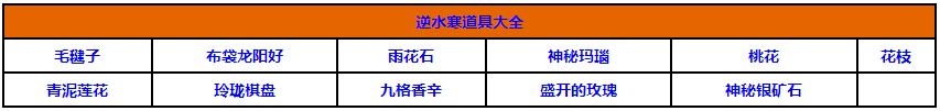 逆水寒道具有哪些 道具大全 (1)