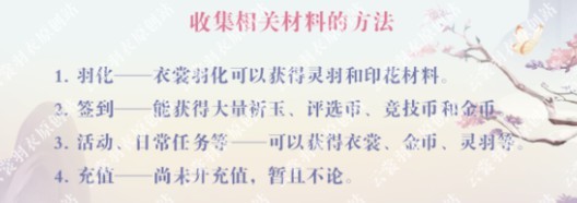 云裳羽衣云裳家族工坊材料怎么获得 工坊材料获得详解 (2)