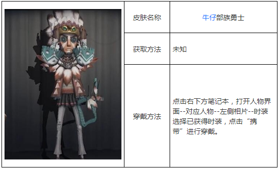 第五人格牛仔部族勇士时装图鉴 (1)
