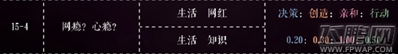 恋与制作人精英关卡15-4怎么过 网瘾心瘾三星通关攻略 (1)