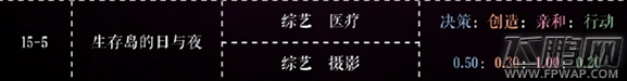 恋与制作人精英关卡15-5怎么过 生存岛的日与夜三星通关攻略 (1)
