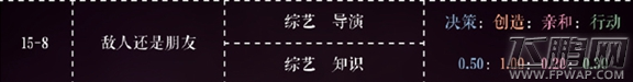 恋与制作人精英关卡15-8怎么过 敌人还是朋友三星通关攻略 (1)