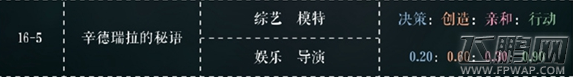 恋与制作人普通关卡16-5怎么过 辛德瑞拉的秘语三星通关攻略 (1)