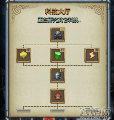 不思议迷宫M02星域科技研究加点推荐 (4)