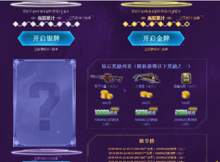 逆战惊喜翻牌开满八张金卡为什么没给钻石卡 金牌/钻石牌怎么获得 (1)