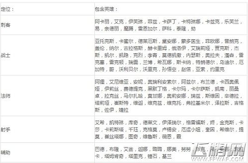 LOL泳池蟹福袋可以开出什么 LOL泳池蟹福袋奖励详解 (2)