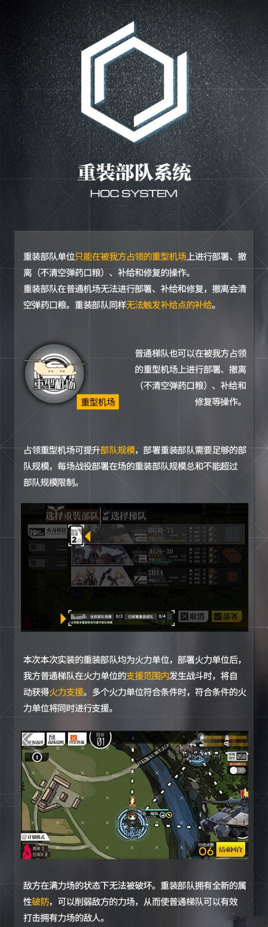 少女前线重装部队系统介绍 火力单位作战方式介绍 (1)