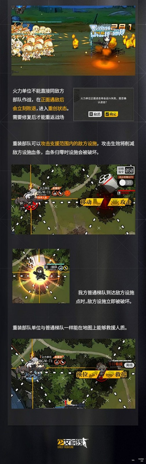少女前线重装部队系统介绍 火力单位作战方式介绍 (2)