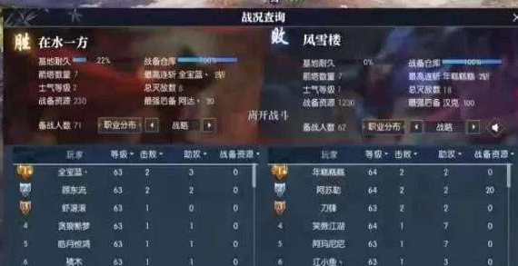 逆水寒帮会战怎么打 帮会战终极攻略分享 (5)