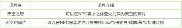 dnf95泰波尔崩坏乐园玩法 dnf95泰波尔崩坏乐园奖励一览 (4)