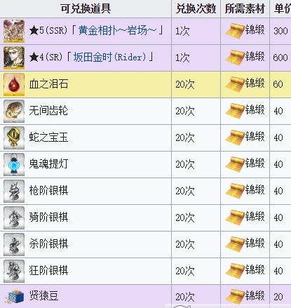 FGO鬼岛复刻锦缎速刷攻略 鬼岛复刻锦缎如何兑换 (2)
