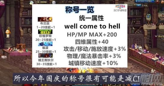 dnf2018国庆套礼包怎么样 国庆套礼包内容一览 (4)