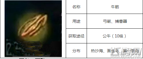 创造与魔法牛筋怎么样    创造与魔法牛筋属性图鉴 (1)